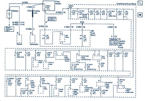 1995 s10 wiring schematic 